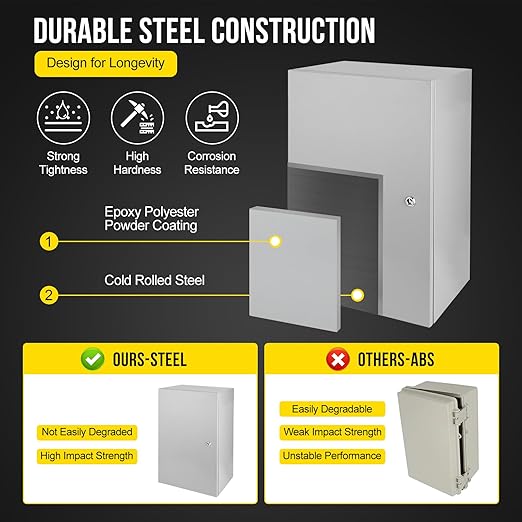 Outdoor Electrical Box, 20x12x10 Steel Junction Box, NEMA 4X Electrical Enclosure Box IP66 Waterproof & Dustproof, Universal Electrical Project Box with Lock & Mounting Plate