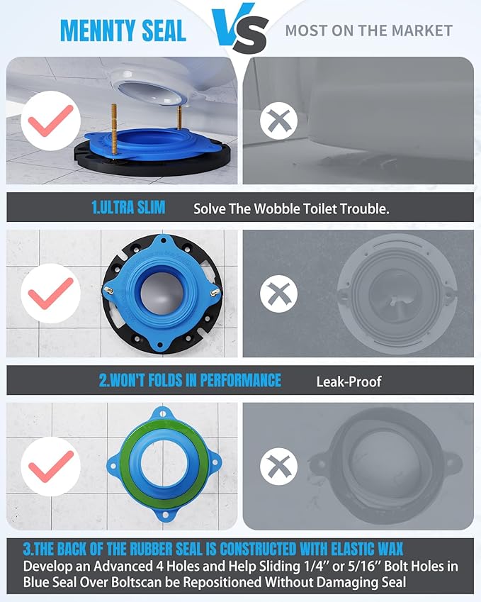 Elastic Wax Ring Kit for Toilet Installation - Reusable Toilet Seal Ring with Blue Seal, EVA Spacer, Full Hardware - Fits 3"/4" Drain & Floor Flange Repair
