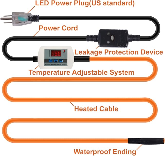 Cupohus Heat Tape for Water Pipes with Digital Display Thermostat 30FT, Freeze Protection Self-Regulating Heat Trace Cable for Metal, Plastic Home Pipes, Roof and RV, 110-120V