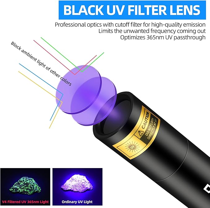 DARKDAWN UV 365nm Black Lights Mini Flashlight USB Rechargeable, Woods Lamp Portable LED Ultraviolet Pocket 370nm - Blacklight for Cat Urine Detection, Stains, Uranium Glass, Leak Detection, V4 365 nm
