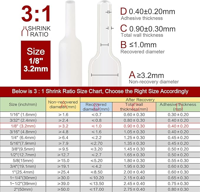 Chanzon 3:1 Ratio - 80ft Roll - Heat Shrink Tubing 1/8" (3.2mm) - Marine Grade Waterproof Adhesive Lined - (25M Total Length) White Polyolefin Sleeving Wrap Shrinking 3 to 1 Ratio 1pcs
