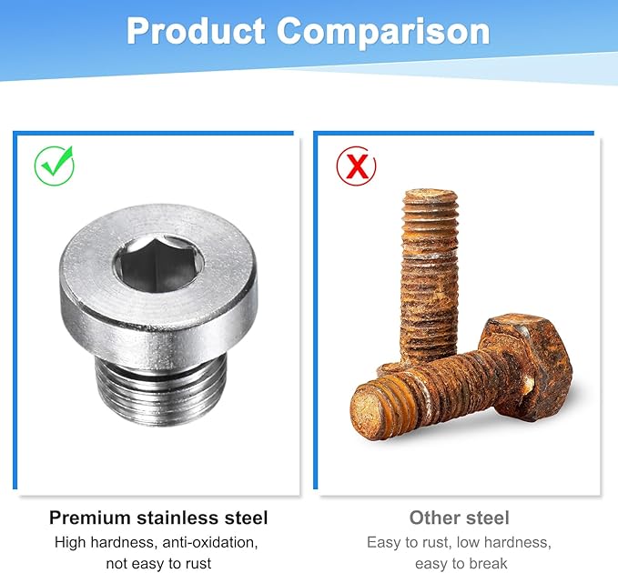 2-Pack Inner Hex Head Pipe Fitting Plug, 1/8 NPT 304 Stainless Steel Socket Bung Plug with Sealing Ring for Terminate Pipe Ends/Replacement Drains