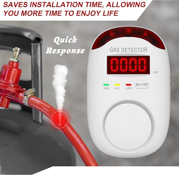 Plug in Natural Gas Detectors & Propane Gas Detectors for Home,RV & Kitchen, Combustible Gas Leak Detector Monitor for LNG, LPG.