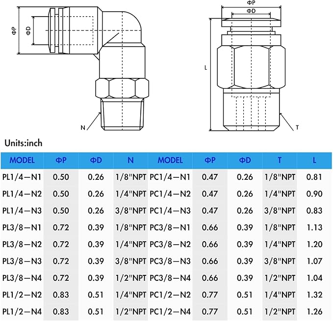 Pneumatic 1/2 Push to Connect Fittings Male Thread Elbow and Straight Combination Air Line Quick Connect Fittings 1/2"OD x 1/4"NPT Quick Connect Air Hose Fittings (Pack of 12)