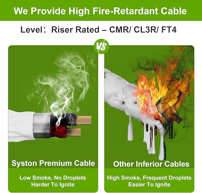 SYSTON 18/4 Fire Security Burglar Station Sound Alarm Control Cable Wire, Riser-Rated CMR/CL3R Shielded 100% Copper Stranded UL/ETL,UV Resistant RoHS for Indoor/Outdoor Low Voltage Applications Use