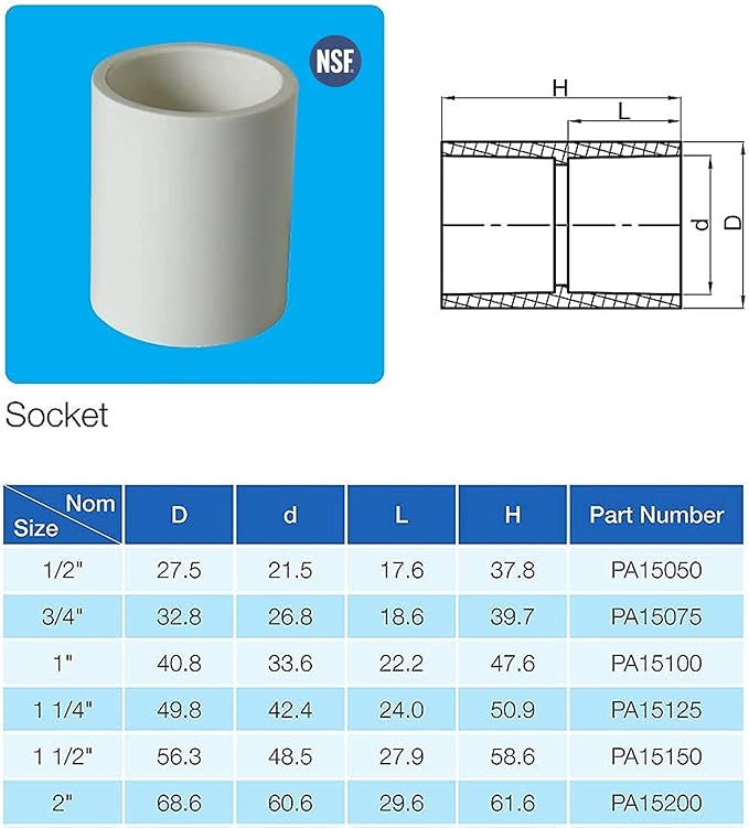 Rainbow Dream 1-1/2 Inch PVC Coupling Adapter Pipe Fitting (Socket x Socket) - 6 Pack, White