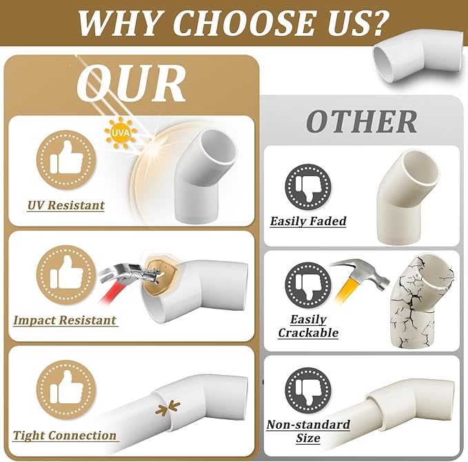 20-Pack 1/2" 45 Degree Elbow PVC Fittings, Furniture Grade Pipe Fittings 45 Degree Elbow for SCH40 PVC Pipe, UV Resistant, Pipe Connectors for All DIY Structure and Frames