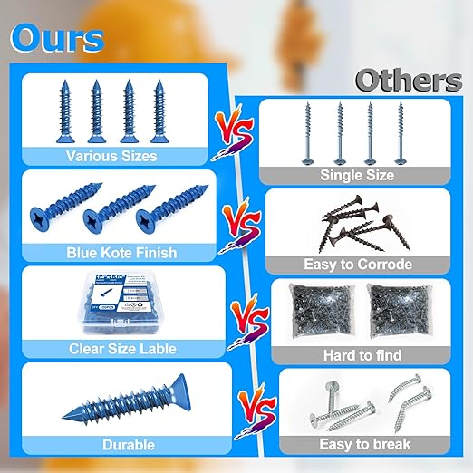 100PCS Concrete Screws Assortment Kit, 1/4" x1-1/4 Masonry Screws with Drill Bit and Driver Bit, Flat Head Cement Screws and Anchor, Diamond Point, Self Tapping Concrete Brick or Stucco, Blue Coated