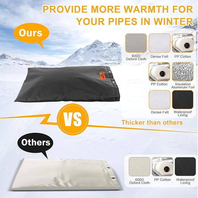 Backflow Preventer Cover Insulated (5°F) - 18" W x 24" H Black, 7-Layer Thick Fabric with Aluminum Foil for Winter Pipe Freeze Protection, Outdoor Sprinkler Valve Cover