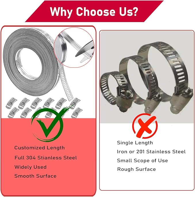 Hose Clamps Assortment Kit, CUKAYO 304 Stainless Steel DIY 39.37 FT Metal Strap+20 Stronger Fasteners, Large Adjustable Worm Gear Band Hose Clamps Screw Clamps Duct Pipe Metal Clamp Strapping