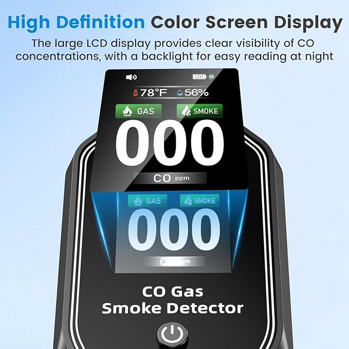 6-in-1 Portable Carbon Monoxide Detectors Plug in, MODOFO TOOL Smoke and Carbon Monoxide Detector with Built-in Battery, Natural Gas Leak Detector, HD Display for CO, Gas, Smoke, Temp, Humidity Black