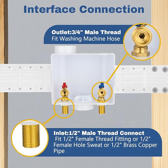 2-Pack GUOFIS Washing Machine Outlet Box,1/2 Inch Sweat MIP Inlet x 3/4 Inch MHT Outlet, Laundry Washer Box (Center Drain)