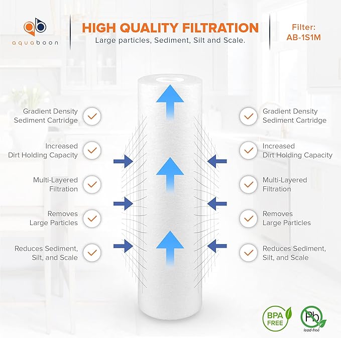 Aquaboon 1 Micron Whole House Sediment Filter 10 x 2.5 for RO & Well Water Filters Replacement Cartridges Compatible with AP110, WHKF-GD05, 25 Pack