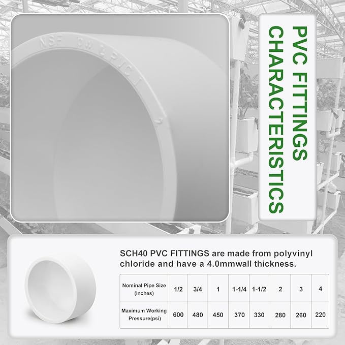 SCH40 PVC Cap 2 Inch - Fit Standard 2" SCH40 PVC Pipes (OD Approx. 2.375"), Zernmiarder Furniture Grade Pipe Caps, White Pipe Cover Fittings for Plumbing, DIY, Garden & Furniture - 4 Pcs