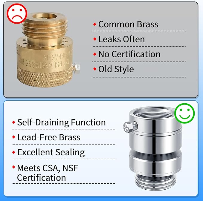 Self-Draining Vacuum Breaker, 1-1/16" Female Fine Thread Vacuum Breaker, PK1390 No Lead Brass Hose Bib Vacuum Breaker, for Providing you with Healthy Portable Water (NOT fit 3/4" GHT Bibcock)