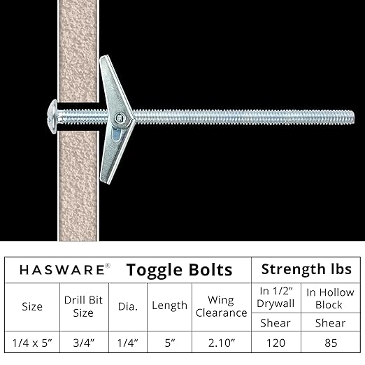 HASWARE Toggle Bolt Zinc Plated Steel and Wing Nut for Hanging Heavy Items on Drywall 1/4x5 (8 Pack)