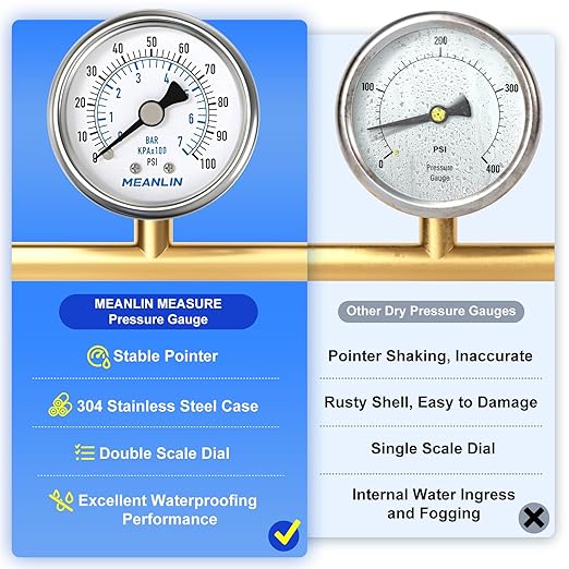 MEANLIN MEASURE 0~100Psi Dry Pressure Gauge Stainless Steel 1/8" NPT 2" FACE DIAL Waterproof for Well Pump Water Tire Water Pressure Tester Back Mount with 1/4" NPT and 3/8" NPT Hex Bushing