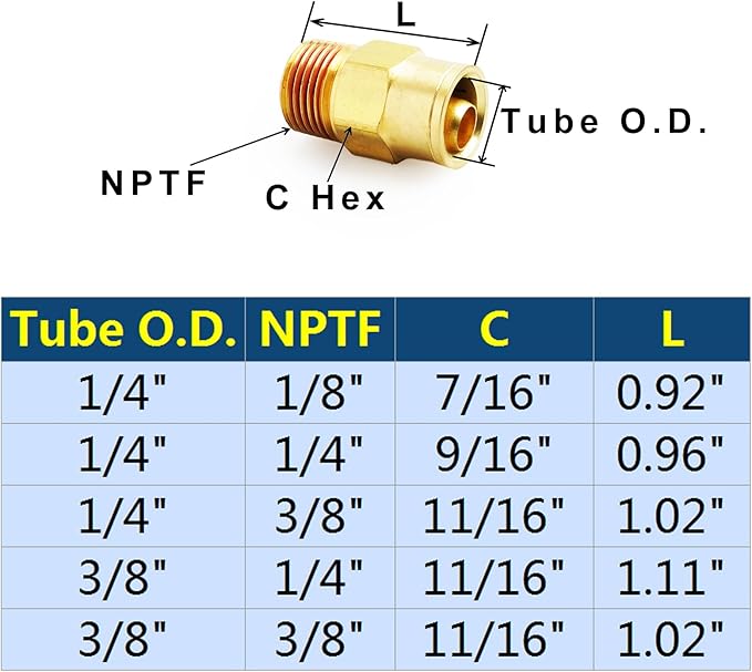 Push to Connect Fittings, 1/4" Tube OD x 3/8" NPT Male Brass DOT Air Fittings, Air Line Fittings, Air Hose Fittings Air Compressor Quick Connect Fittings, Brake Line Fittings, 5pcs