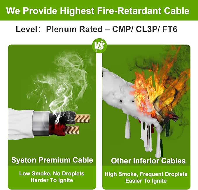 SYSTON 18/2 Fire Security Burglar Station Sound Alarm Control Cable Wire, Plenum-Rated CMP/CL3P Shielded 100% Copper Stranded UL/ETL,UV Resistant RoHS for Indoor/Outdoor Low Voltage Applications Use