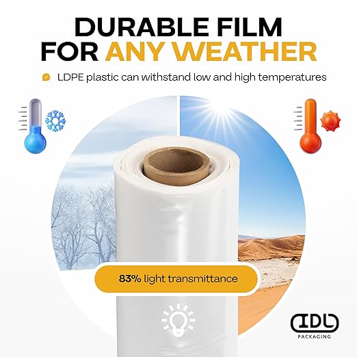 Plastic Sheeting 4 mil, 6' x 50' (300 sq.ft.), Pack of 2 - Thick Semi-Clear Plastic Sheeting for Construction, Painting, Drop Cloth, Slide&Slip - Heavy Duty LDPE Film Roll by IDL Packaging