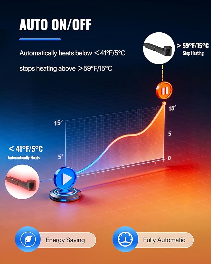 12Ft Water Pipe Heating Cable, 5W Constant Power Self-Regulating Heating Cable, 5W/FT, IPX7 Waterproof, Auto-On/Off, for Metal and Plastic Water Pipes, Freeze Protection, 120V U12HC06