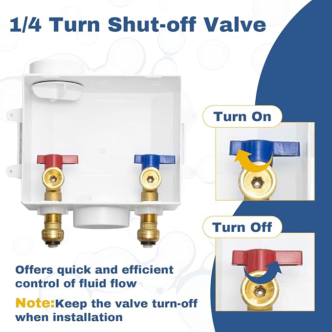1-PACK GUOFIS Washing Machine Outlet Box, PEX Laundry Washer Box with Central and Side Drain Design(1/2"Push-fit Connection Inlet X 3/4"MHT Outlet)(WM005)