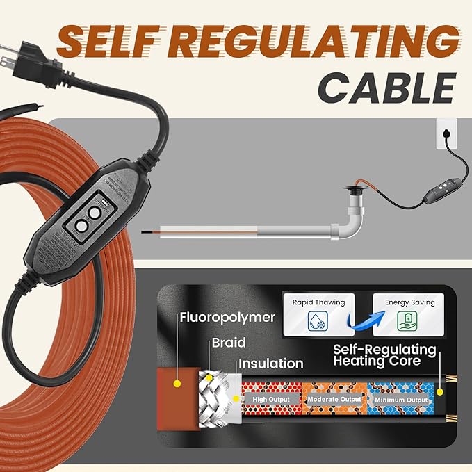 50 FT Inside Drain Pipe Heating Cable for Sewer and Waste Pipe, Self-Regulating In Pipe Heater Cable with GFCI, Submersible Heat Trace for Sewage Sump Septic Systems, CSA 5 W/FT 120 V