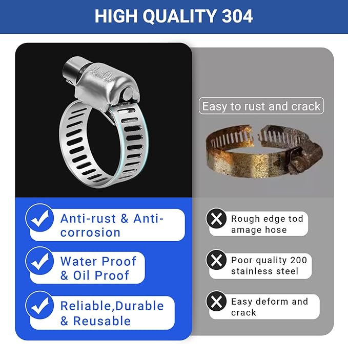 82 PCS Hose Clamp Assortment Kit - 304 Stainless Steel Worm Gear Hose Clamps Adjustable 1/4''- 1-1/2'' (6-38mm) Metal Fuel Line Clamp for Plumbing,Automotive And Mechanical Applications