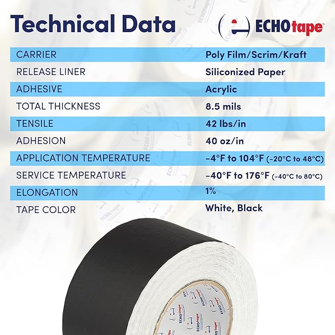 ECHOtape FS-G7731 | All Weather Lamtec WMP-VR Facing Tape | Metal Building Insulation Tape | Black Seam and Repair Tape | Cold Weather Acrylic Adhesive | Contractor Tape | 2.83 in x 50 yds