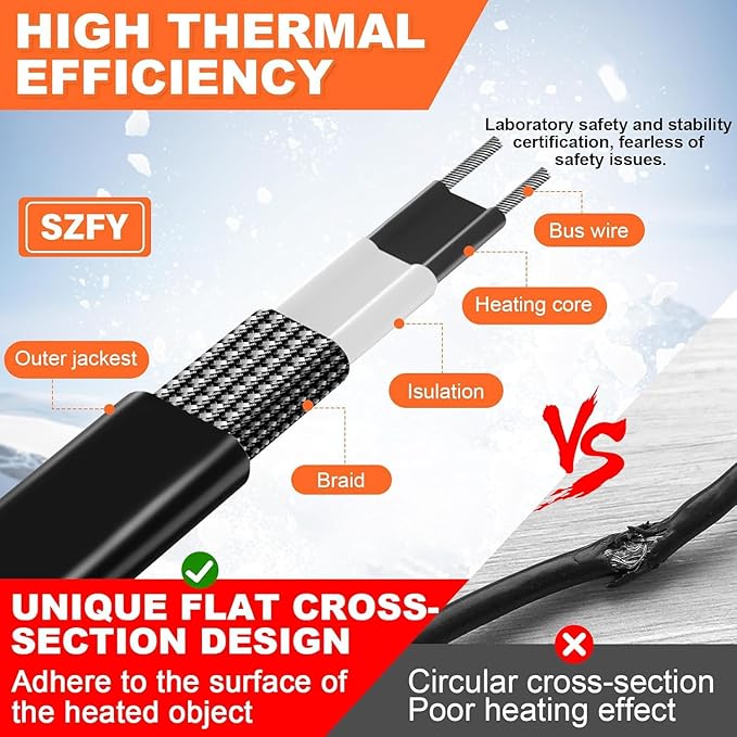 50FT Heat Tape for Water Pipes, -40°F Deicing Cable,Pipe Heating Cables for Roof,Gutter，Farm，Freeze Protetion Heat Trace Cable, Heated Water Hose,Plumbing Fixtures,120V 5W/FT