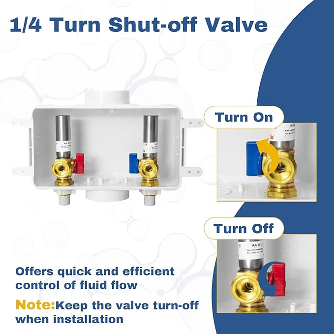 20-PACK GUOFIS Washing Machine Outlet Box with Center Drain,PEX Laundry Washer Box with Stainless Steel Water Hammer Arrestor (1/2"CPVC Connection Inlet X 3/4"MHT Outlet)