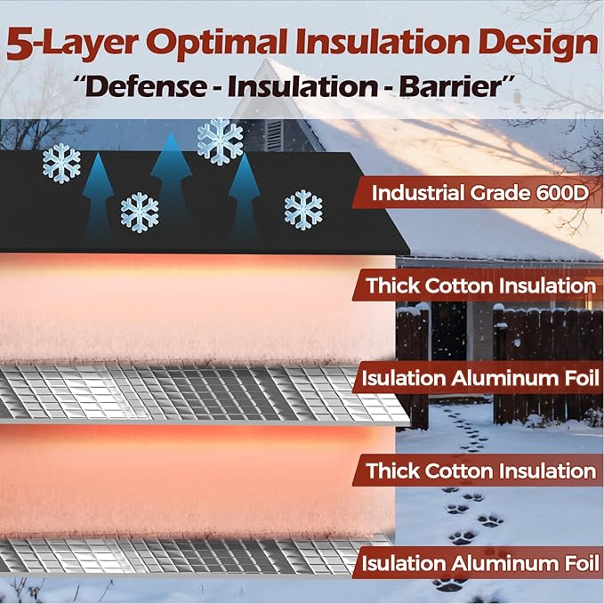 SUNICO Backflow Preventer Insulation Cover (5°F) - 5-Layer Upgrade Insulated Design Sprinkler Covers for Outside,13" W X 25" H, Backflow Insulation Cover for Sprinkler Valve ,Winter Freeze Protection