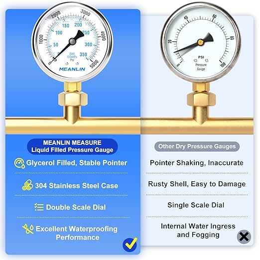 MEANLIN MEASURE 0~5000Psi Stainless Steel 1/4" NPT 2.5" FACE DIAL Liquid Filled Pressure Gauge WOG Water Oil Air Lower Mount, with 1/2" NPT and 3/8" NPT Hex Bushing