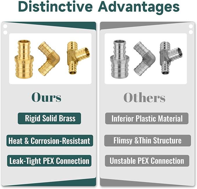 100-Pack PEX Fittings Niikappu 1"x3/4" Pex Straight Coupling, Brass Crimp Pipe Fittings for PEX Pipes, ASTM F1807