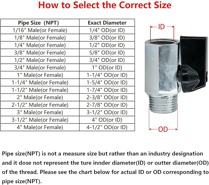 Brass Mini Ball Valve 1/2" NPT Female x Male Shut-Off Valve(Pack of 2)