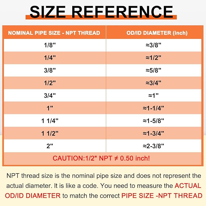 15 Pack Male to FeMale Adapters, 1/2" Male NPT x 3/8" FeMale NPT Brass Hex Bushing Reducer for Industrial, Automotive, Fluid Transfer, Home Gardening, Water Treatment