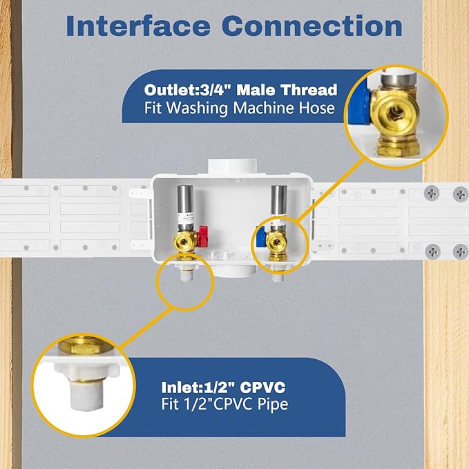 5-PACK GUOFIS Washing Machine Outlet Box with Center Drain,PEX Laundry Washer Box with Stainless Steel Water Hammer Arrestor (1/2"CPVC Connection Inlet X 3/4"MHT Outlet)