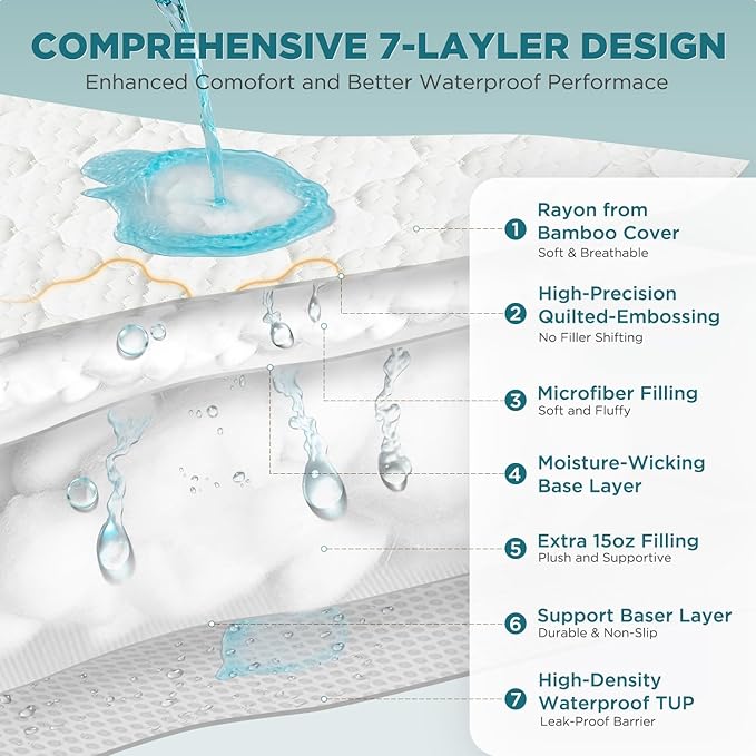 5-Sided Waterproof Mattress Protector, Twin XL Size Quilted Bamboo Rayon Mattress Cover, Breathable Cooling Noiseless Bed Fitted Sheets, Soft Bedding Pad with Deep Pocket Up to 18"