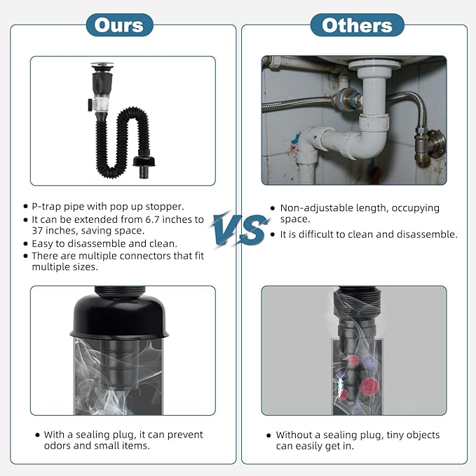 iFealClear Bathroom Sink Drain Kit, Flexible P-Trap Drain Pipe with Pop Up Stopper, Sink Pipe Replacement with 2 Adapters, Fits 1-1/4'', 1-1/2'', 2" Holes, Large Cover Cap, Brushed Nickel