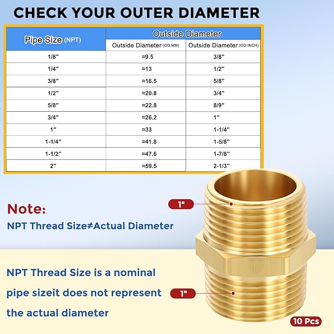 4 Pack Brass Pipe Fittings, 1" Male NPT to 1" Male NPT Brass Hex Nipple, Male Pipe Adapter Reducer for Air, Oil, LP