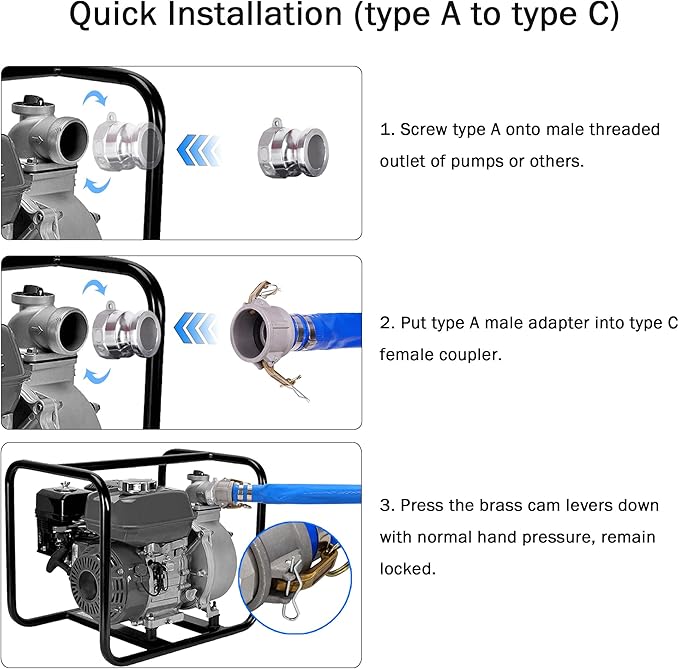 3" ID x 50 ft PVC Lay Flat Discharge Hose with Aluminum Camlock C and E Fittings, Cam Lock Fitting Type A included, Heavy Duty Reinforced Blue Backwash Pump Hoses for Swimming Drain Pools
