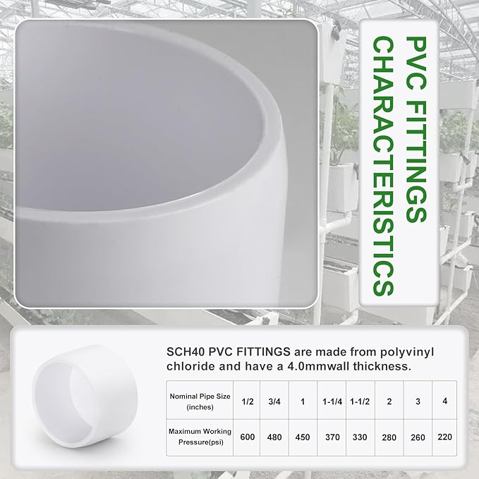 SCH40 PVC Cap 1-1/4 Inch - Fit Standard 1-1/4" SCH40 PVC Pipes (OD Approx. 1.66"), Zernmiarder Furniture Grade Pipe Caps, White Pipe Cover Fittings for Plumbing, DIY, Garden & Furniture - 4 Pcs