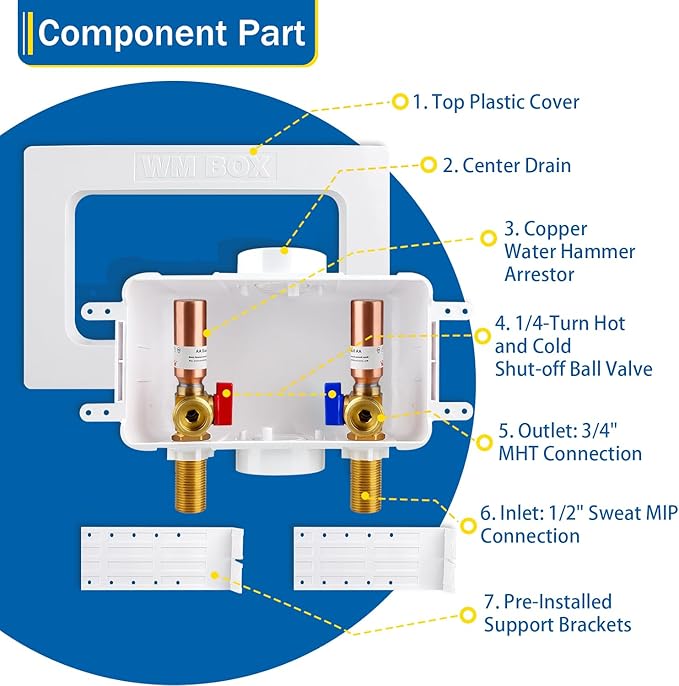 Washing Machine Outlet Box with Center Drain, 1/2" Pex-A F1960 Expansion Inlet x 3/4" MHT Outlet Connection with Hot and Cold 1/4-turn Shut-off Ball Valve and Copper Water Hammer Arrestor