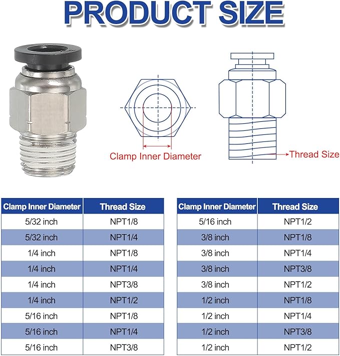 MECCANIXITY 2 Pcs NPT Push to Connect Air Fittings, Male Straight 5/16" Tube OD x 3/8" NPT Thread Air Quick Connector Coupling Adapter for Gas Hose Pneumatic Tools, Black