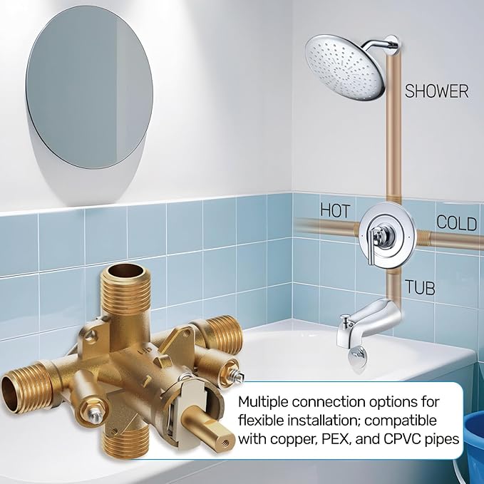 2510 Shower Valve Compatible with Moen Posi-temp Valve, Pressure Balancing Rough-In Valve, 1/2 Inch IPS Connection, Brass 4-Port for Bathtub and Shower(with Screwdriver Stops)