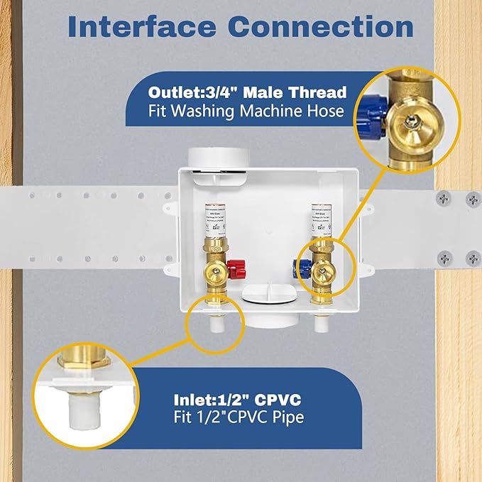 2-PACK GUOFIS Washing Machine Outlet Box with Copper Water Hammer Arrestor, PEX Laundry Washer Box with Central and Side Drain Design(1/2"CPVC Connection Inlet X 3/4"MHT Outlet)(WM014-2Pack)