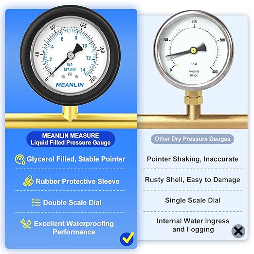 MEANLIN MEASURE 0~200Psi Stainless Steel 1/4" NPT 2.5" FACE DIAL,Liquid Filled Pressure Gauge, Center Back Mount (with Rubber Protective Sleeve), with 1/2" NPT and 3/8" NPT Hex Bushing