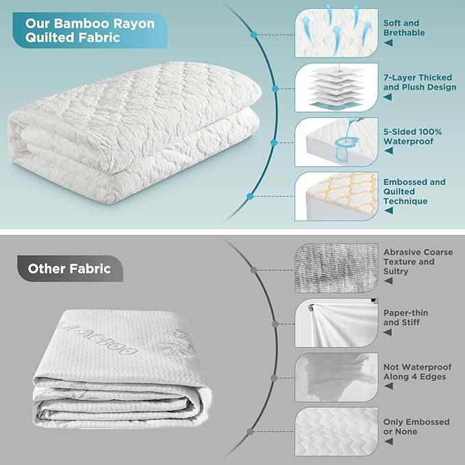 5-Sided Waterproof Mattress Protector, Twin Size Quilted Bamboo Rayon Mattress Cover, Breathable Cooling Noiseless Bed Fitted Sheets, Soft Bedding Pad with Deep Pocket Up to 18"