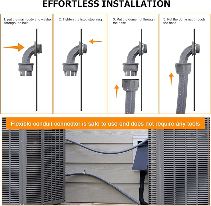 DWALE Liquid-Tight Conduit and Connector Kit,Flexible Non Metallic Liquid Tight Electrical Conduit,1inch100ft Electrical Conduit Kit,with5 Straight and3 Angle Fittings Included,1 in. Dia (100FT)