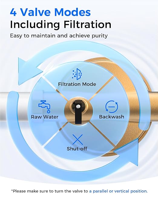 Waterdrop Mega Spin Down Sediment Filter, Reusable Whole House Water Filter System, 100+5 Micron Pleated PP Filter Sediment Water Filter with Bypass for City Water, 1" MNPT + 3/4" FNPT, BPA Free